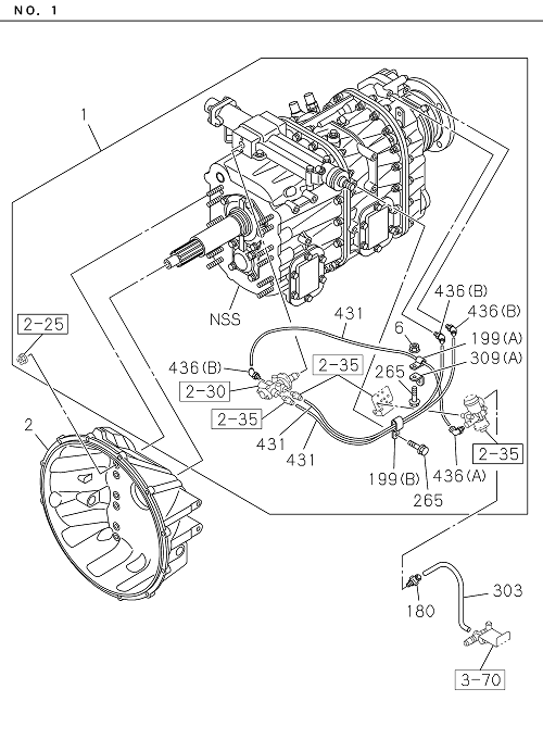 Partial Engine
